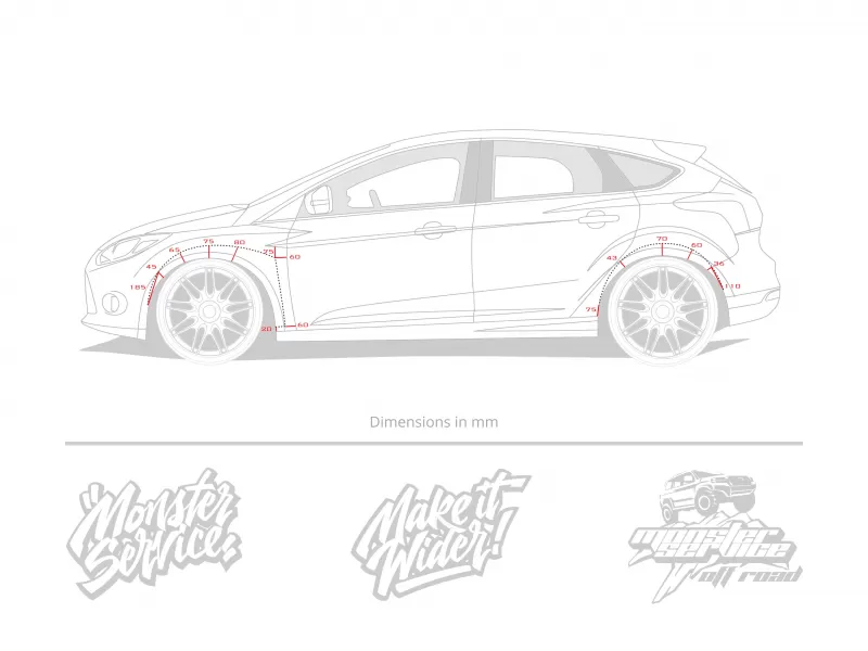 Instruction for cutting fenders Ford Focus Instruction for cutting fenders Ford Focus