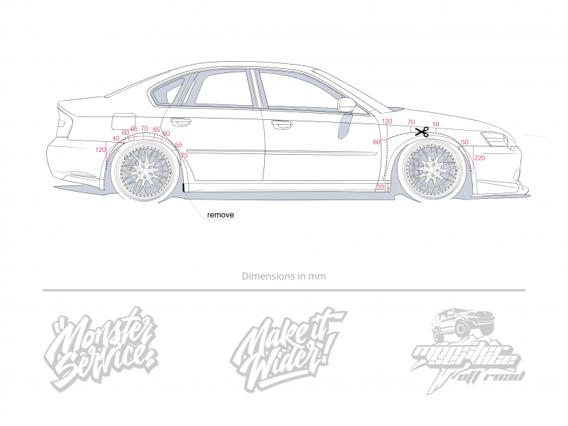 Instruction for cutting fenders Legacy 