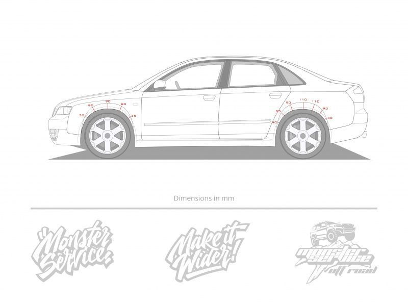 Instruction for cutting fenders Audi A4 B6 Instruction for cutting fenders Audi A4 B6