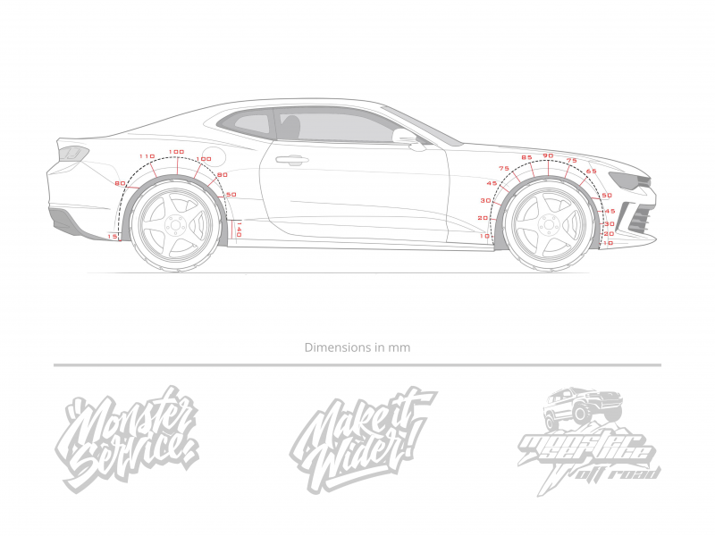 Instruction for cutting fenders Chevrolet Camaro
