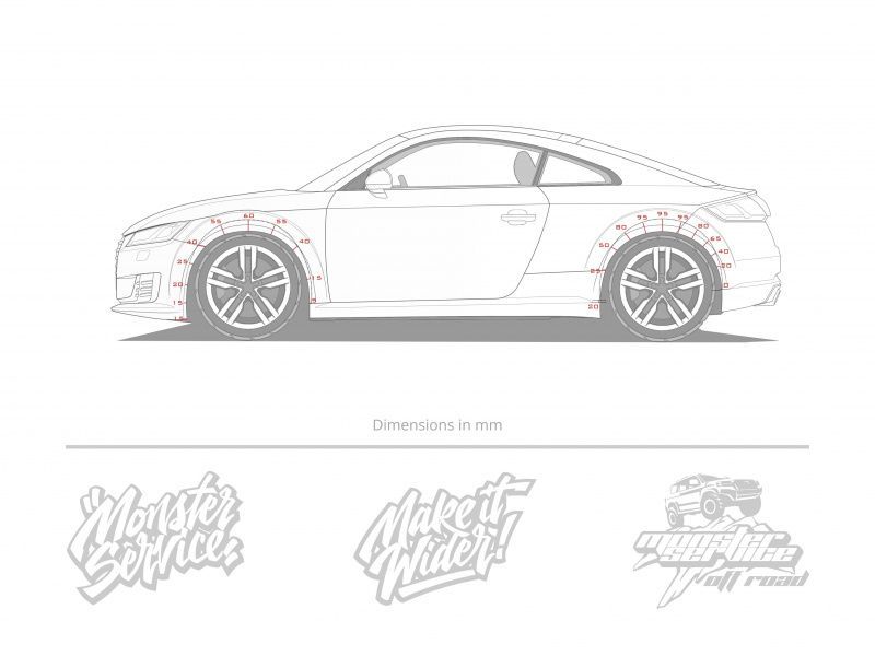 Instruction for cutting fenders Audi TT Mk3