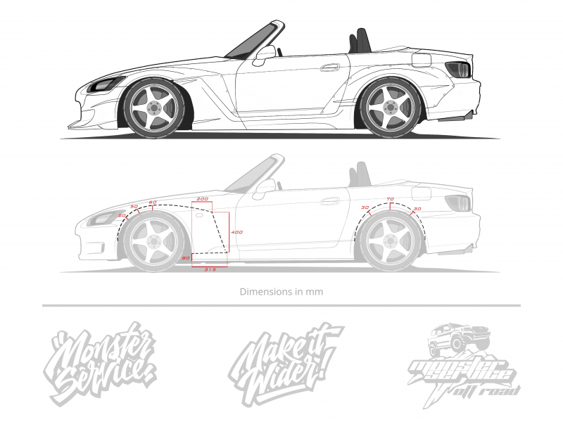 Instruction for cutting fenders Honda S2000 Instruction for cutting fenders Honda S2000