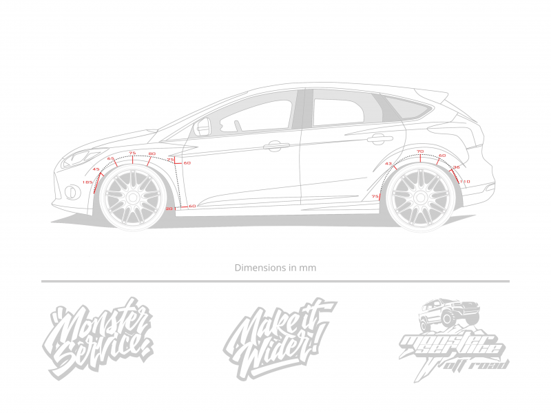 Instruction for cutting fenders Ford Focus