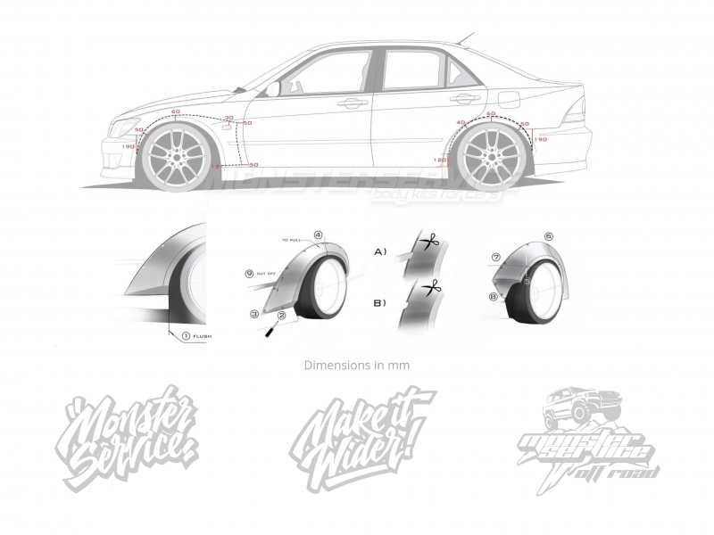 Instruction for cutting fenders Lexus IS 99-05